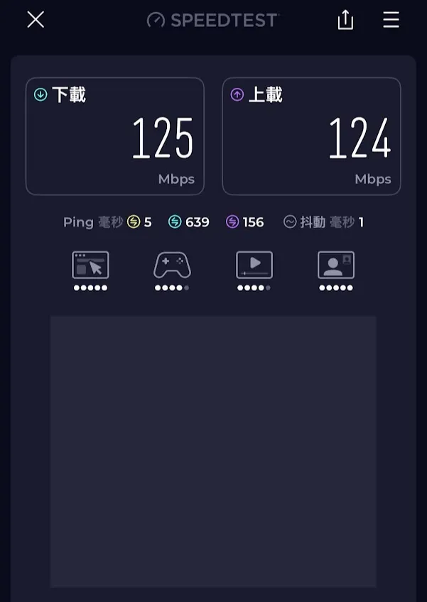 Kimpton Maa-Lai Bangkok WiFi 測速結果
