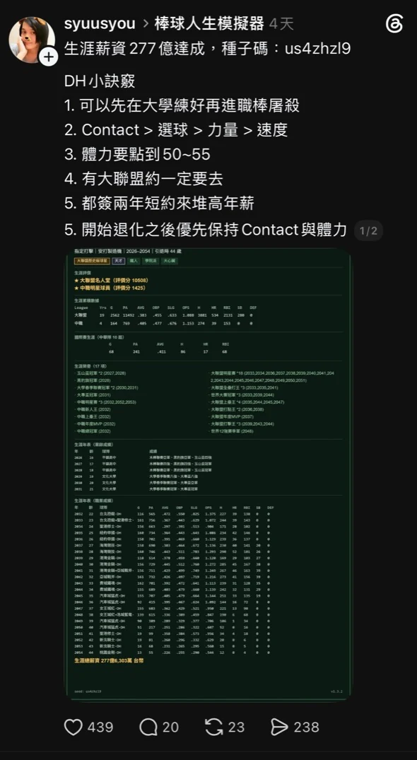 Threads 玩家分享 YaKyoLife us4zhzl9 DH 生涯薪資 277 億與養成訣竅的截圖